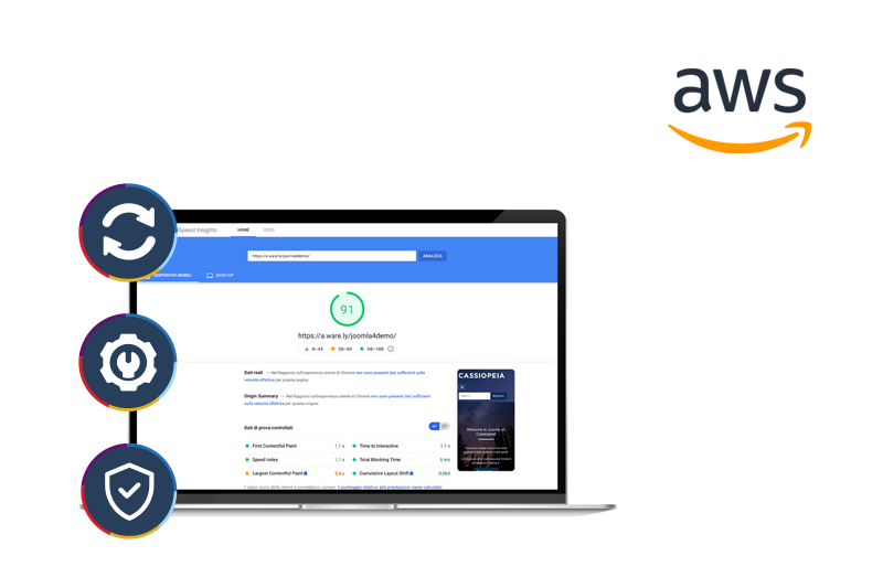 Backup remoto sito web