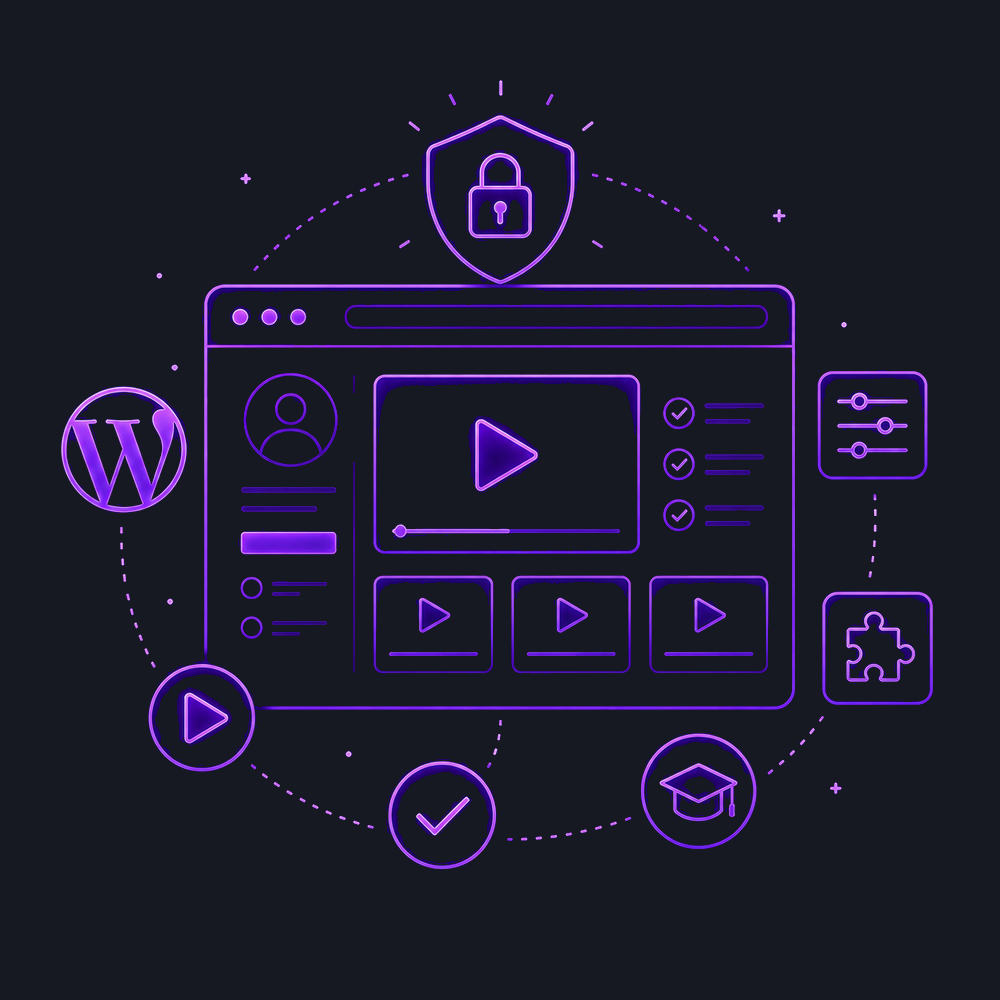 Videoguide personalizzate di WordPress